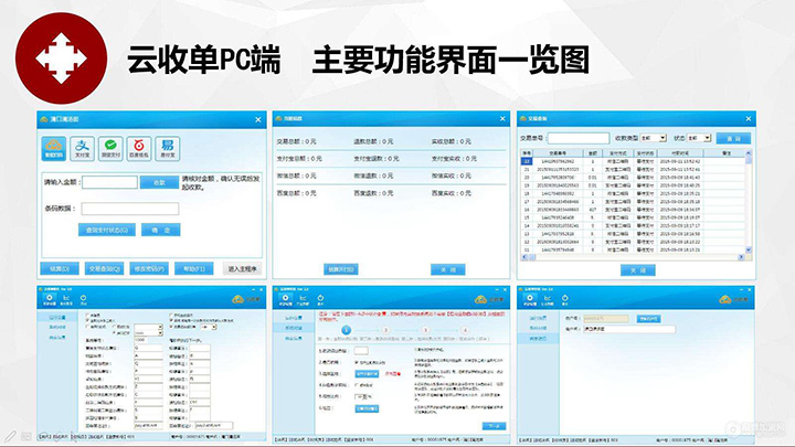 云收單聚合支付系統功能簡介